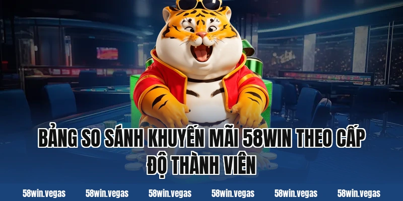 Bảng so sánh khuyến mãi 58win theo cấp độ thành viên