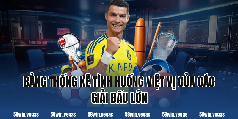 Bảng thống kê tình huống việt vị của các giải đấu lớn