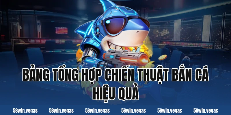 Bảng tổng hợp chiến thuật bắn cá hiệu quả